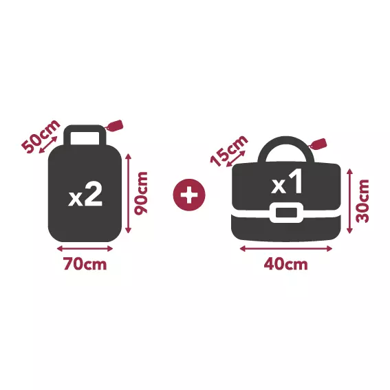 Indications pour les bagages