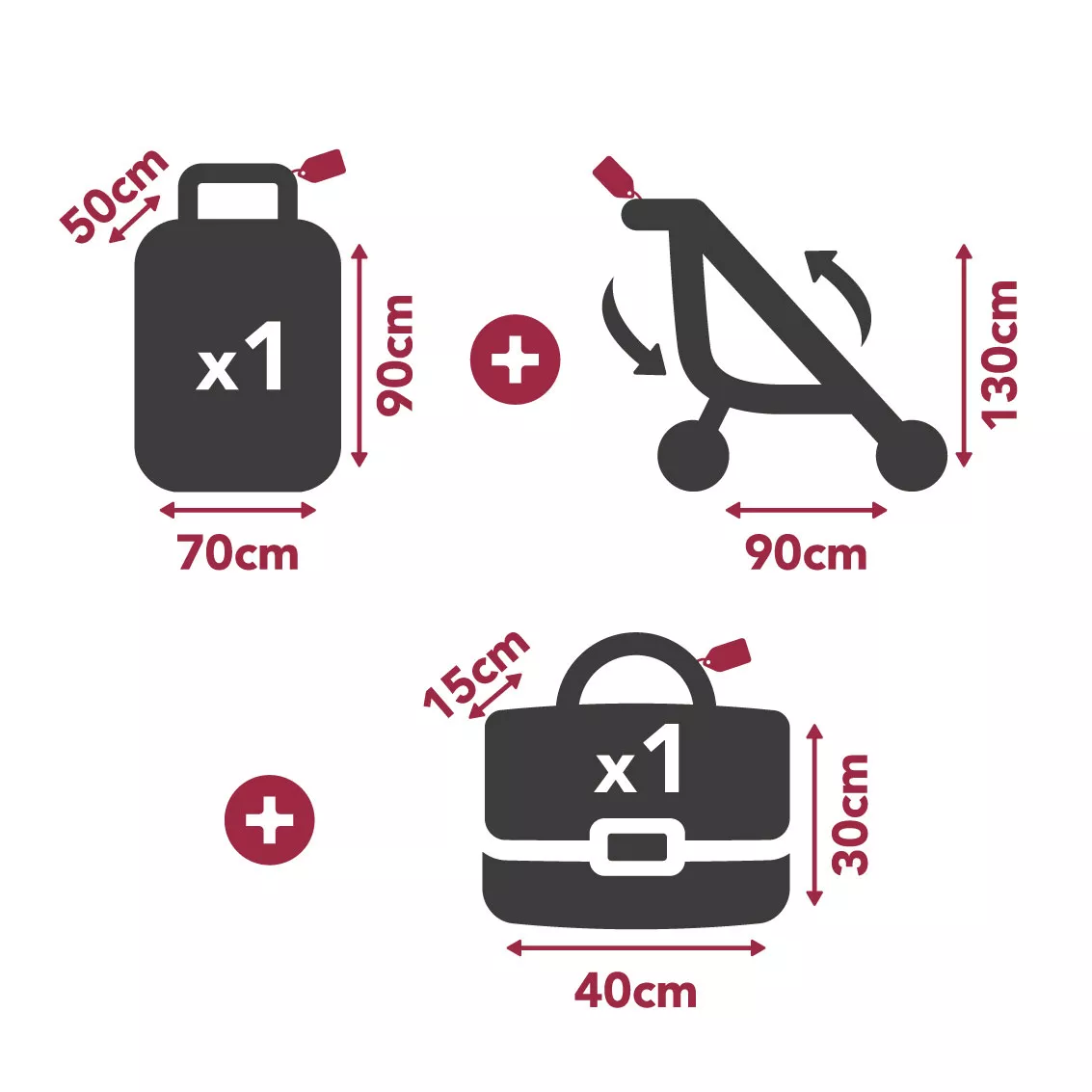 Your luggage and lockers SNCF Voyageurs