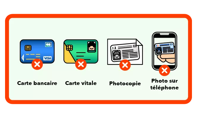 Documents non acceptés lors d'un contrôle