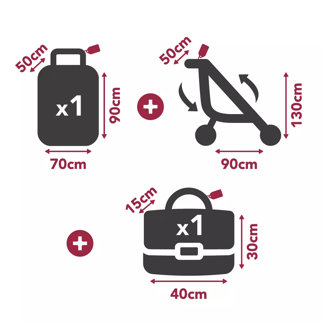Voyagez avec un bagage spécial